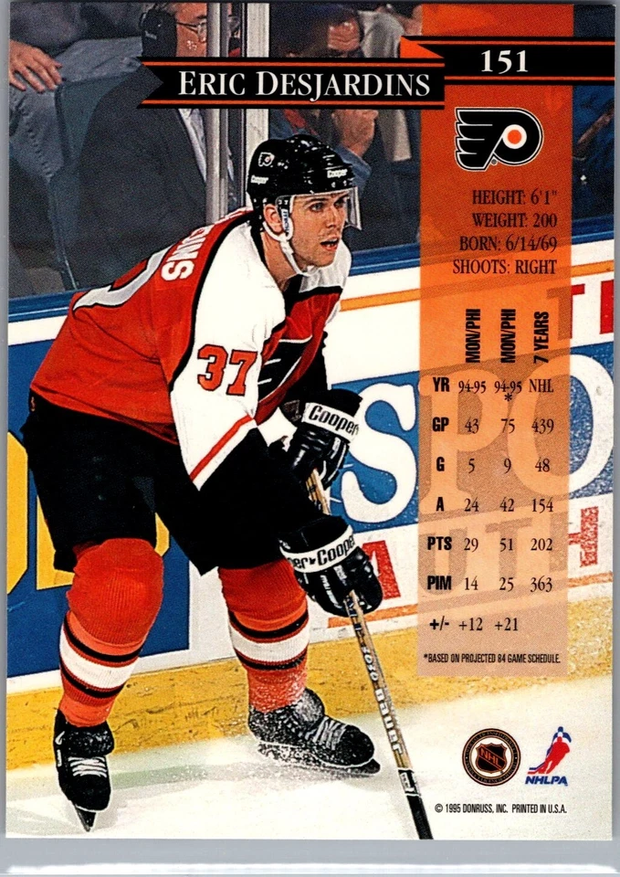 1994-95 Donruss - #151 Eric Desjardins - Image 2 of 2
