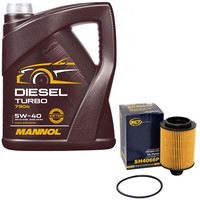 MotoröL Set 5W40 5 Liter + ÖLfilter SH 4066 P FüR Opel Combo Insignia A 1.6 2.0