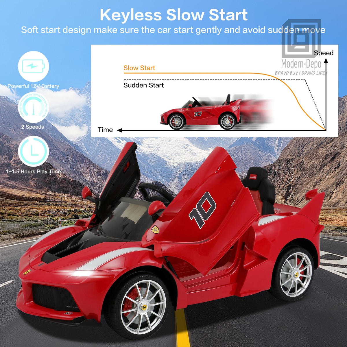 Ferrari LaFerrari Ride On Car 12V Toy with Remote Control