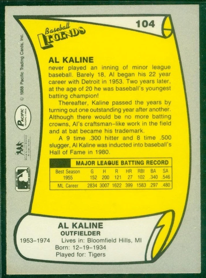 145, Original Autograph, Al Kaline HOF, 1988 Pacific, BB Legends, #104, Tigers - Image 2 of 3