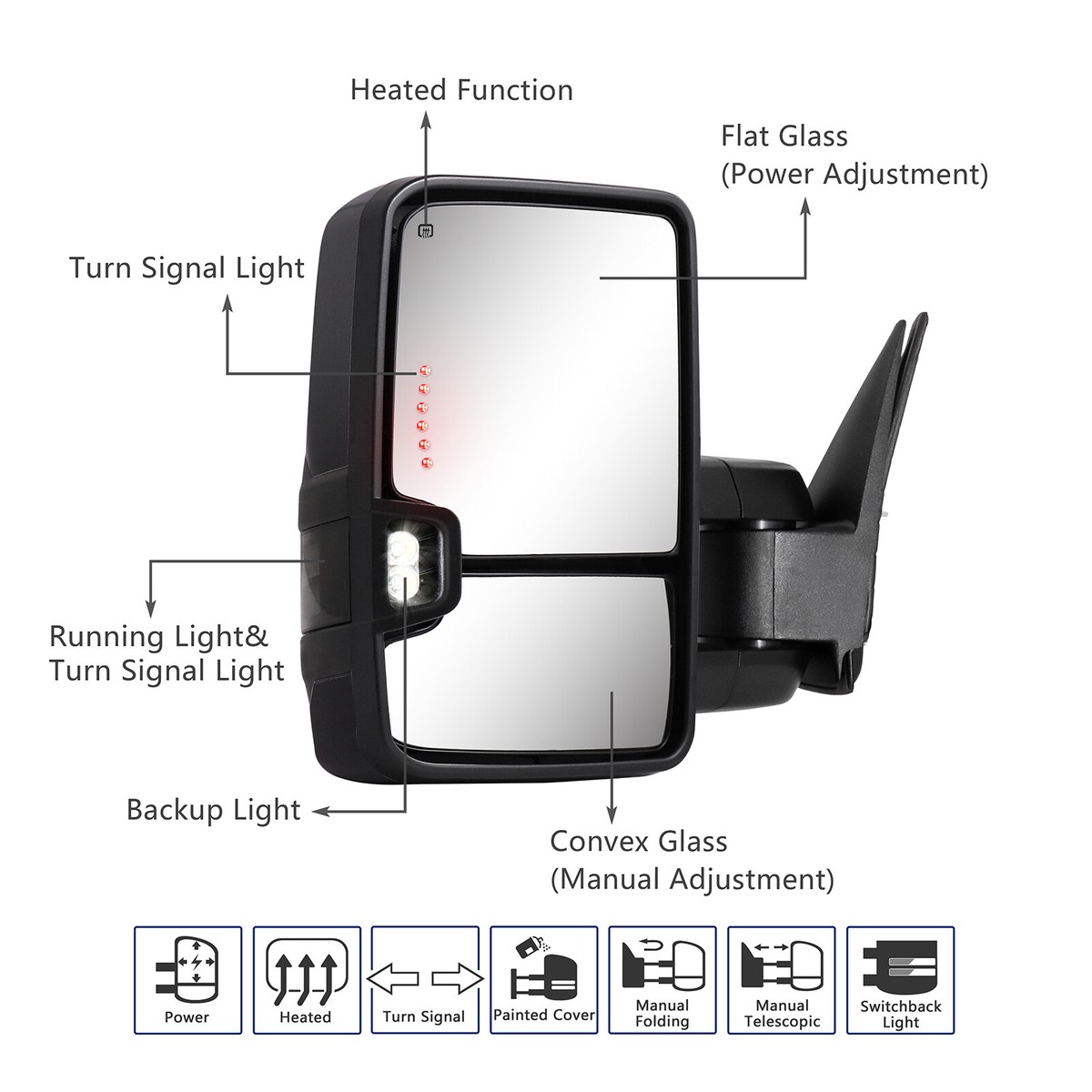 Power Folding Towing Mirrors for Chevy Silverado/GMC Sierra