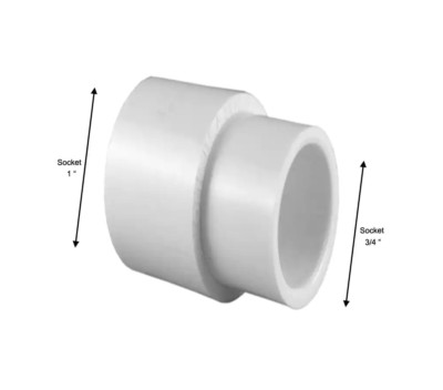 Charlotte Pipe 1 in X 3/4 in PVC Coupling, SCH 40, White *SHIPS FROM THE US!*