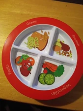 Set of 5 Super Healthy Kids Adults Portion Plates Control Diet Health Nutrition