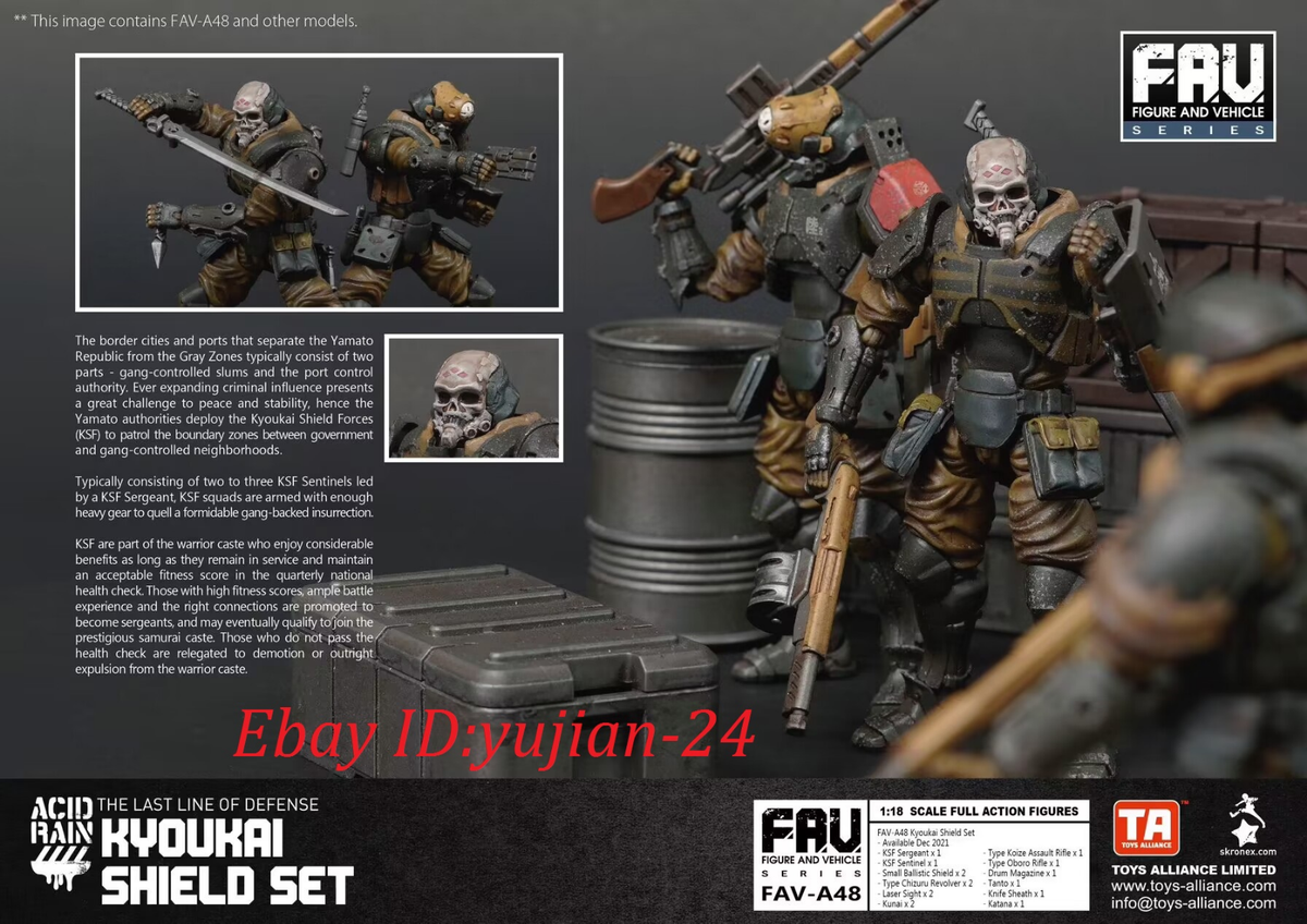 Acid Rain WORLD FAV-A48 Kyoukai Shield Set Movable Action Figure 1