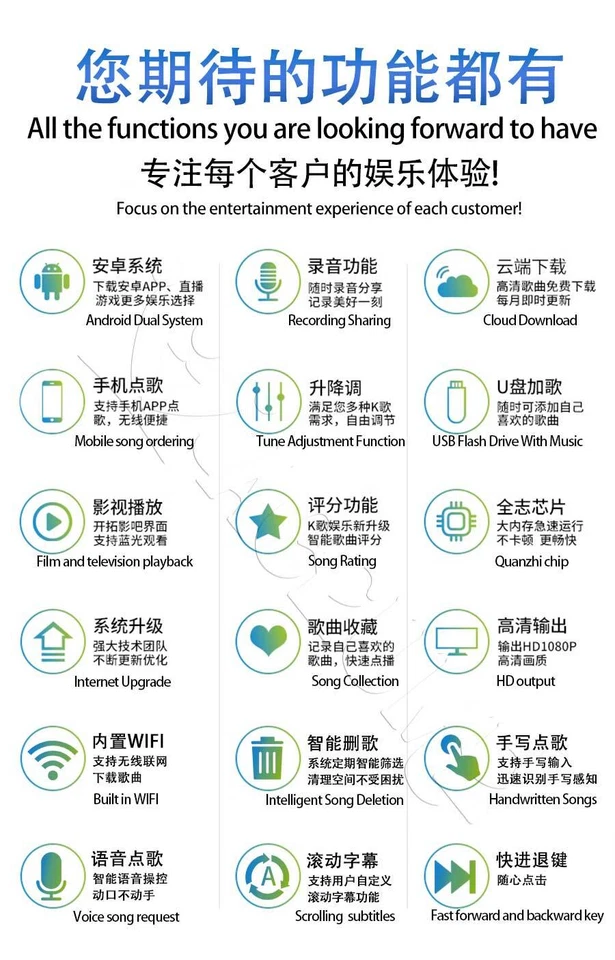 InAndon V5 MAX 22" Touch screen Karaoke Player Mix ECHO 2*Mics 10T 168K songs - Image 3 of 4