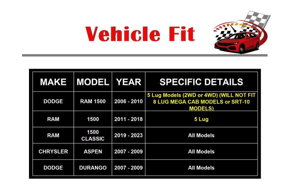 Kit de pastillas de freno perforadas delanteras traseras para Dodge Ram 1500 ASPEN de 5 orejetas Foto 2 de 4