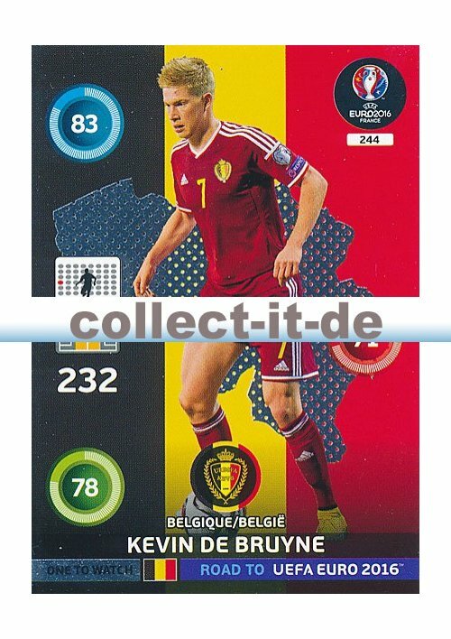 サッカーＷ杯、ユーロ、オリンピック等DVD Amazon.com: UEFA Euro [Import anglais] : Movies & TV