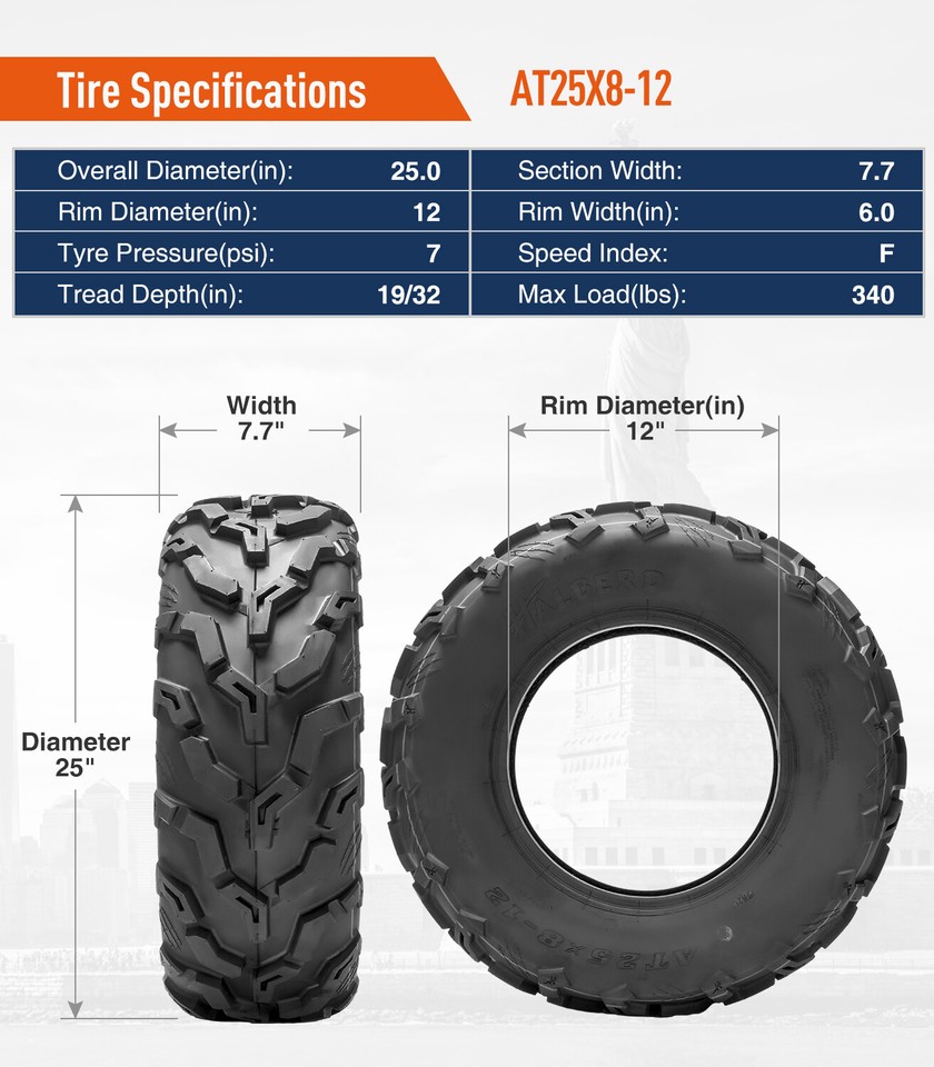 Set Of 2 25x812 ATV Tires 6Ply 25x8x12 UTV Tires 25 8 12 Front All
