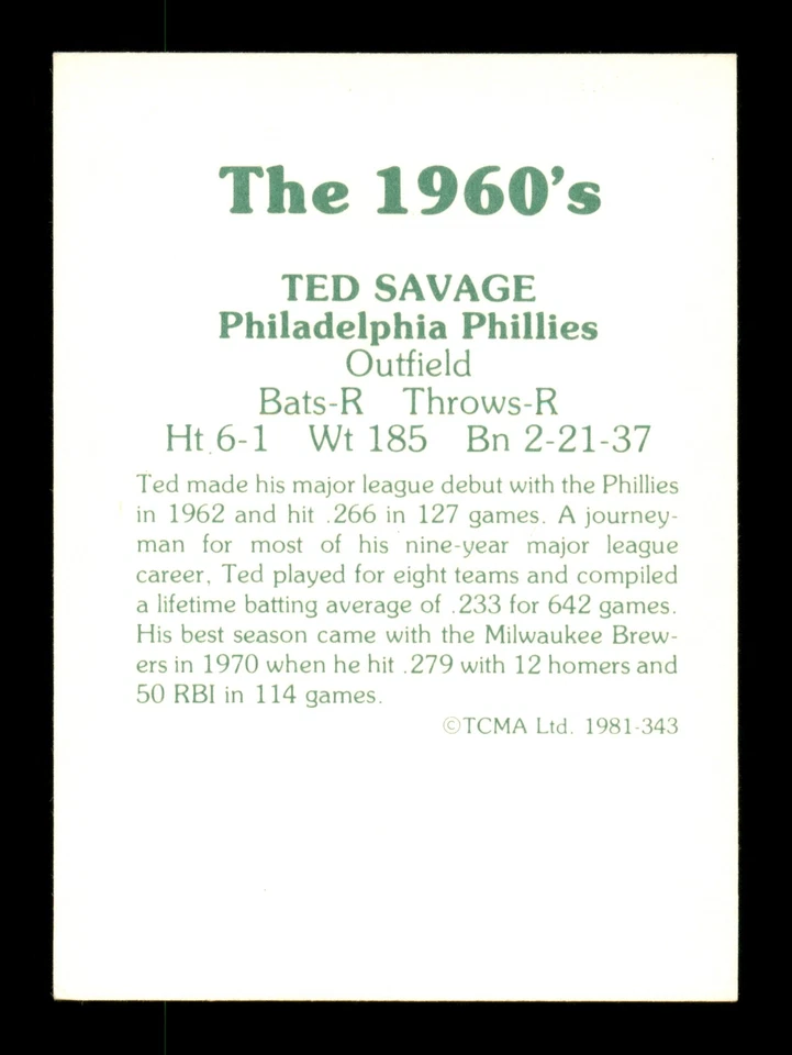 Ted Savage Signed 1981 TCMA The 1960's Card 343 Philadelphia Phillies - Image 2 of 2