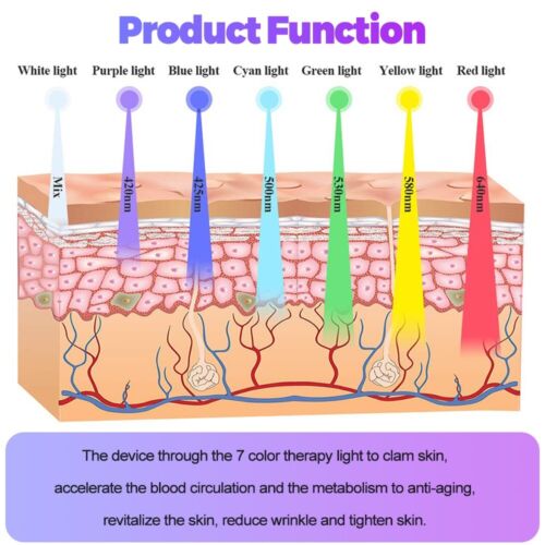 7-Color LED Light Photon Facial Mask Therapy Skin Care Wrinkle Beauty Machine UK - Picture 7 of 13