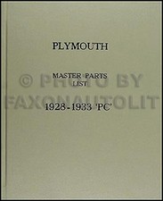 1928-1933 Plymouth Illustrierte Master Teile Buch Original Hardcover Katalog