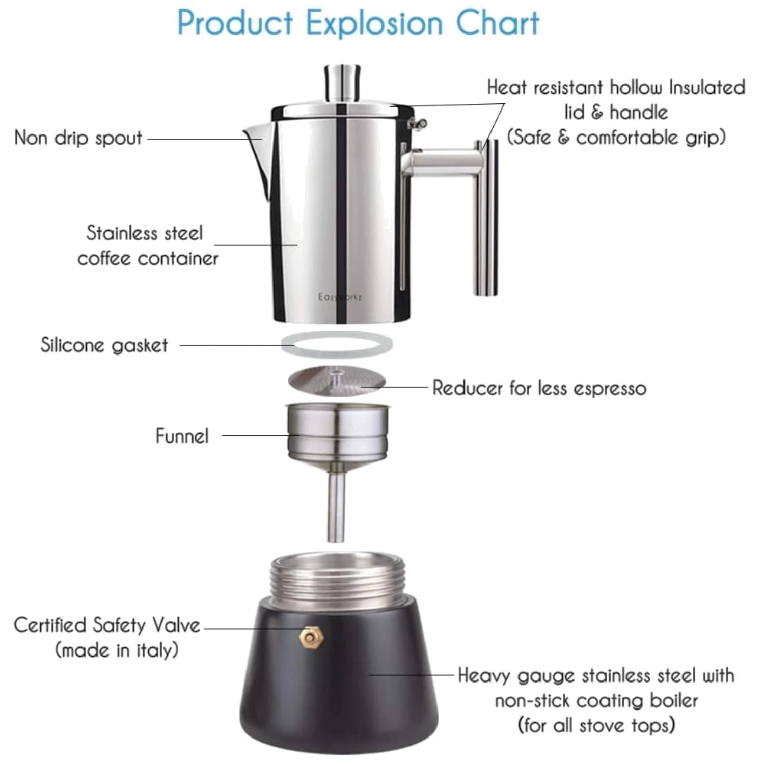 Diego Stainless Steel Espresso Maker 4 Cup Moka Pot