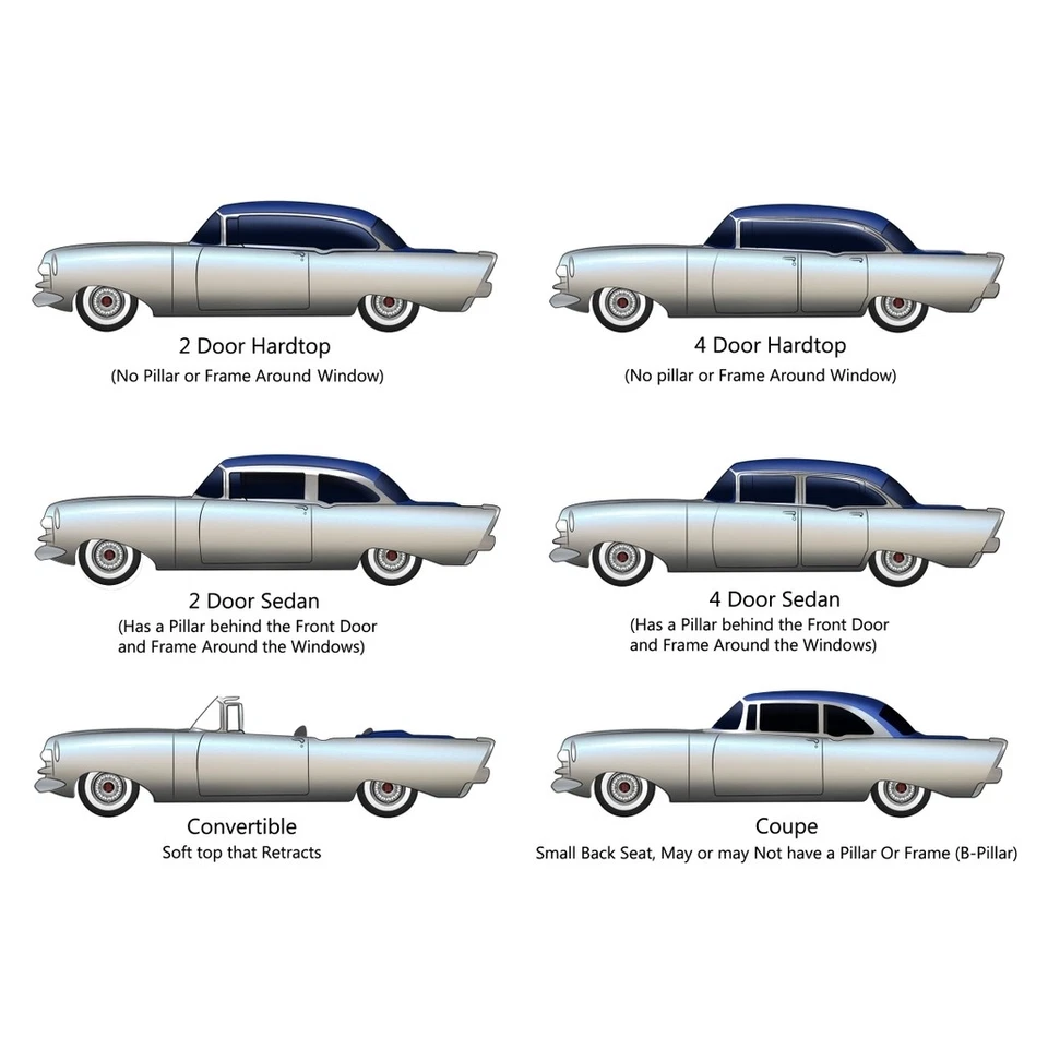 Комплект звеньев стабилизатора штанги для 1948-1954 Hudson Front 2 шт 16187 - Изображение 2 из 4