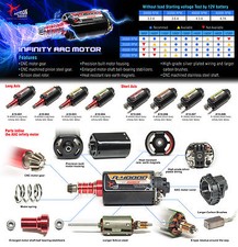 Action Army Short Type 45000 RPM Infinity AAC High Speed Torque Up Airsoft Motor