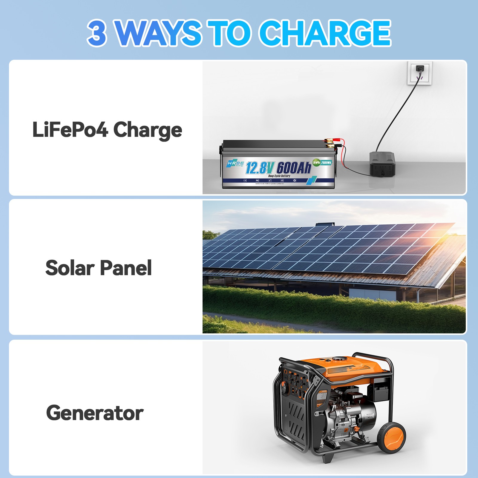 LiFePO4 12V 600Ah Lithium Battery BMS Deep Cycles Solar Marine RV Household Tool