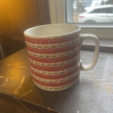 Andy Warhol Mug