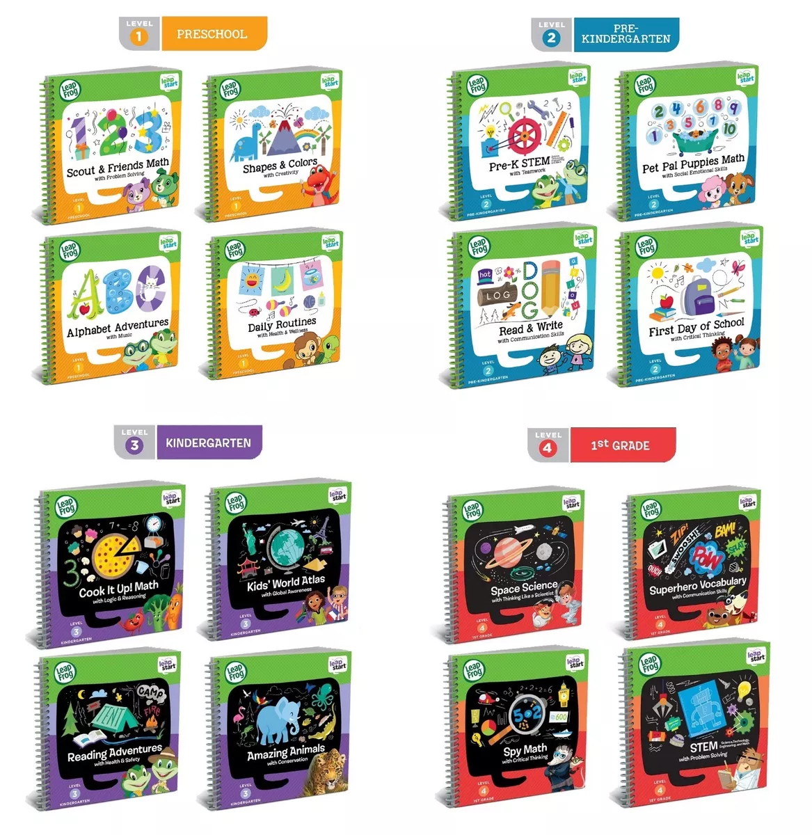 Leapfrog LeapStart Books - Complete Library Level 1 to 4 (age 2-7 years) Leapfrog LeapStart Books - Complete Library Level 1 to 4 (age 2-7 years)