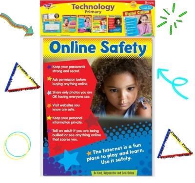 ONLINE SAFETY Technology Primary Keyboard Basics Cyberbullying Learning Charts 5