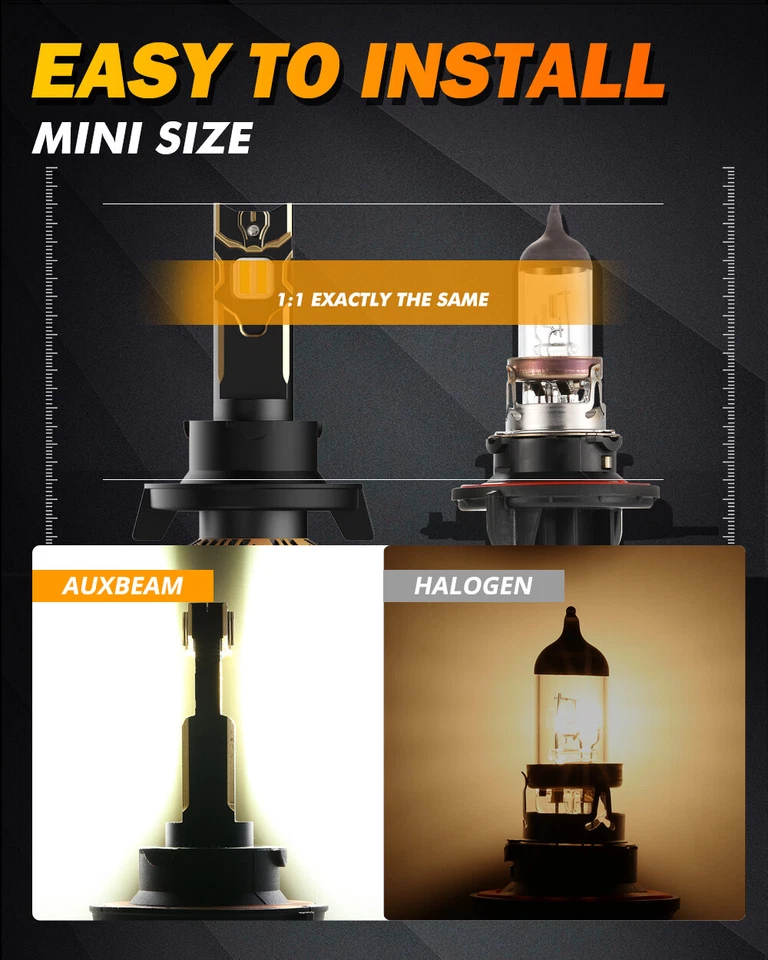 AUXBEAM GX Canbus LED Headlight Bulbs Low Beam for Toyota Highlander 2012-2023 - Image 4 of 4