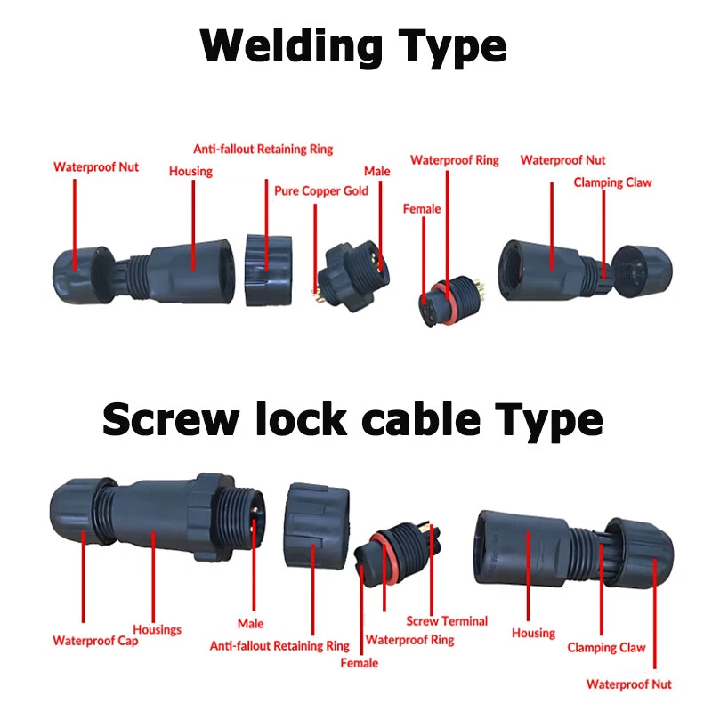 IP68 Waterproof Cable Connector 2/3/4/5/6-8Pin Aviation Plug Socket Panel/Inline - Image 4 of 4