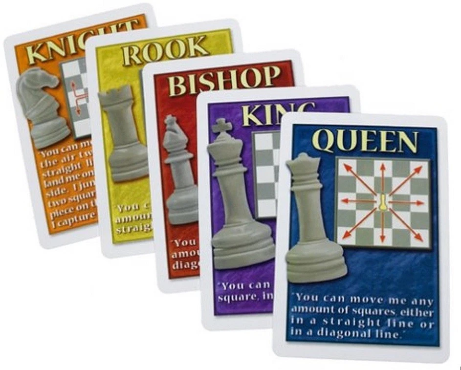 Fast Chess Games