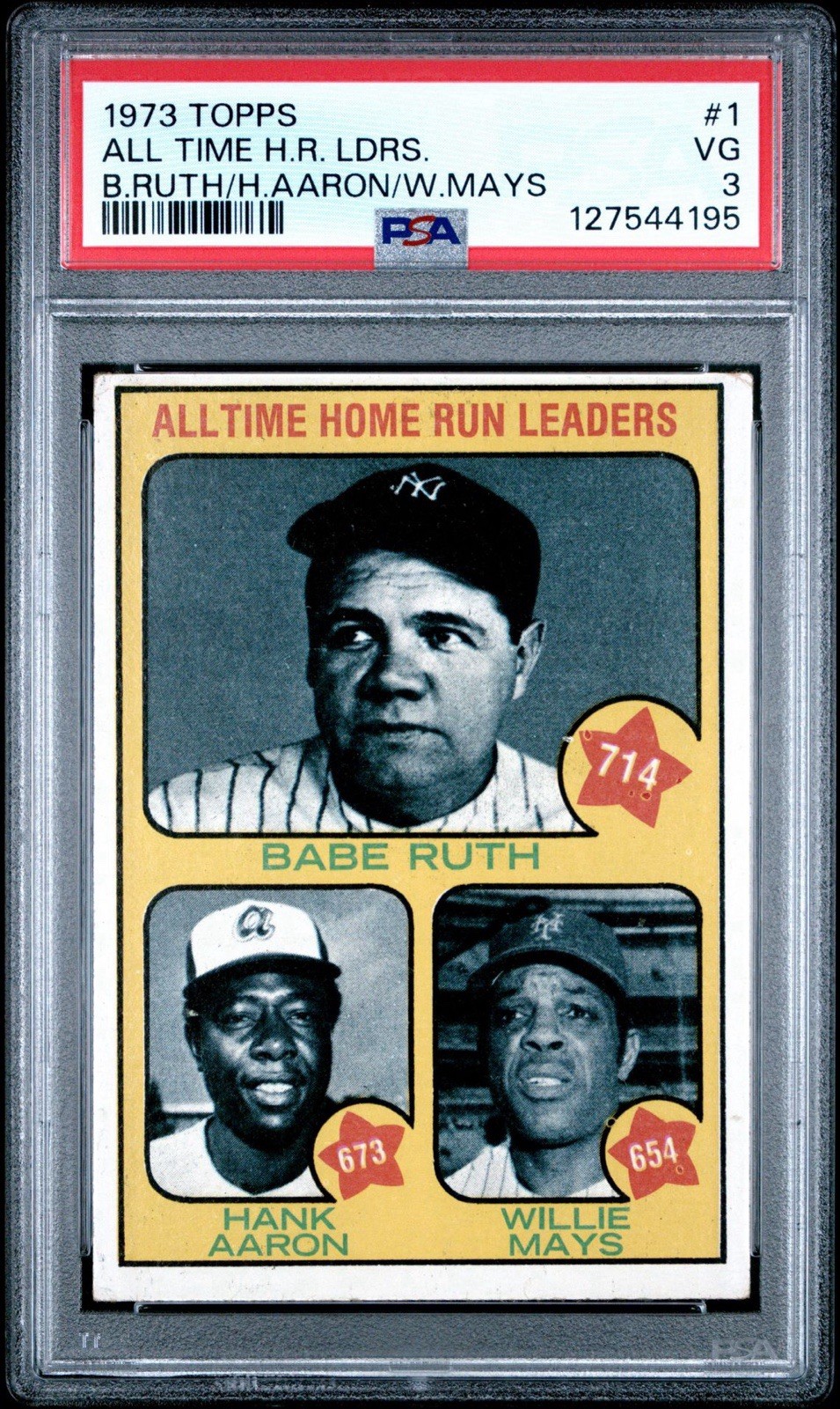 Topps 1973 #1 All-Time Home Run Leaders Ruth Aaron Mays PSA 3 Graded view 2