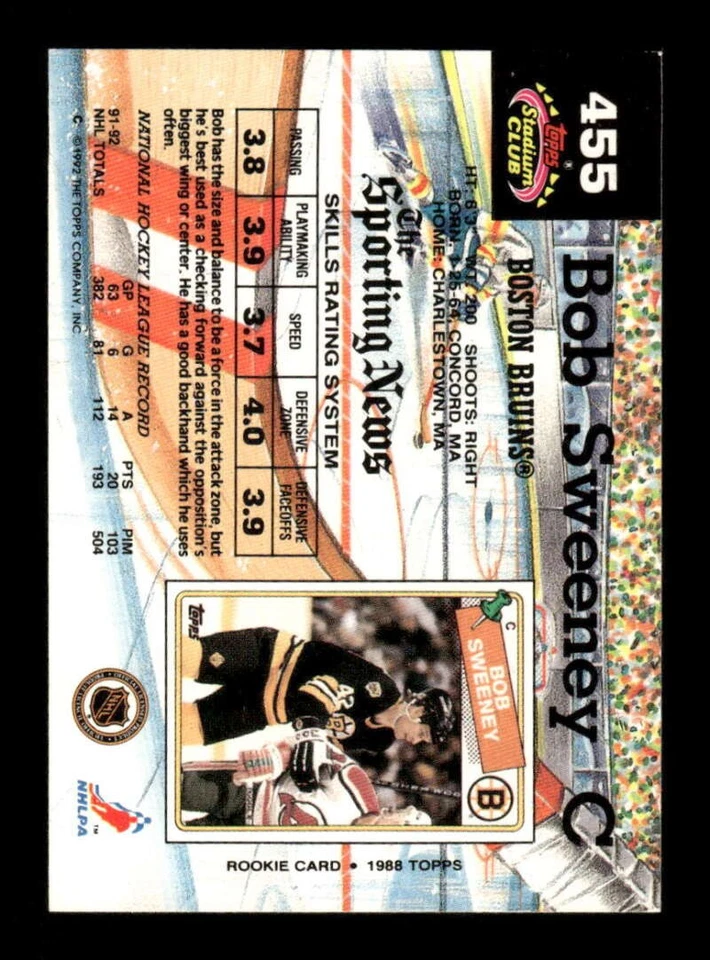 1991-92 Stadium Club 455 Bob Sweeney signed auto autograph MZ bxcp59 - Image 2 of 2