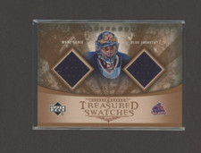 2005-06 Artifacts Treasured Swatches Dual Jersey Copper #TSDMD Marc Denis 06/50
