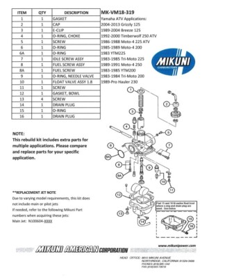 Genuine Mikuni Carb Rebuild Kit 2004-2013 Yamaha Grizzly 125 MK