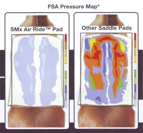 Professional's Choice Sharp Shooter Coffee Air Ride Comfort Fit SMx Saddle Pad - Picture 6 of 6