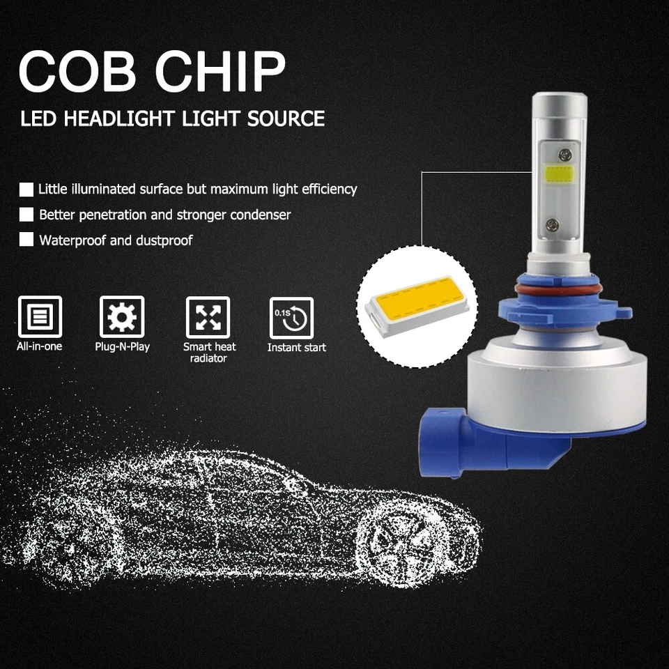 Indicator Light Lamp 6500K White CREE LED Headlight Bulb 2Pcs 36W COB LED Bulb - Image 4 of 4