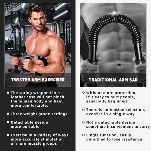Twister Armtrainer, 40-100 Pfund verstellbare Brusttrainingsgeräte, tragbare Po... - Bild 3 von 7