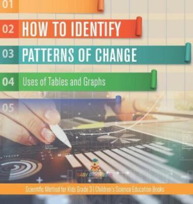 How to Identify Patterns of Change: Uses of Tables and Graphs Scientific Meth...