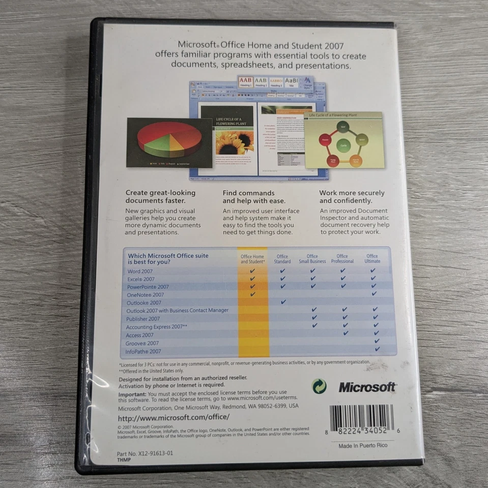 Microsoft Office Hogar y Estudiantes 2007 Service Desk Edition - SIN LLAVE Foto 2 de 3