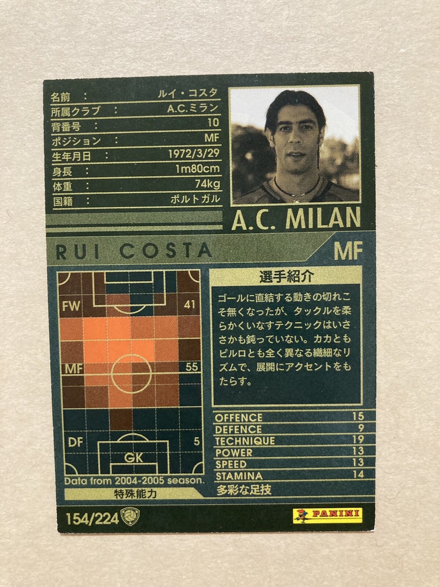 Rui Costa 2004-2005 04-05 Panini WCCF Soccer Card Rare AC Milan | eBay