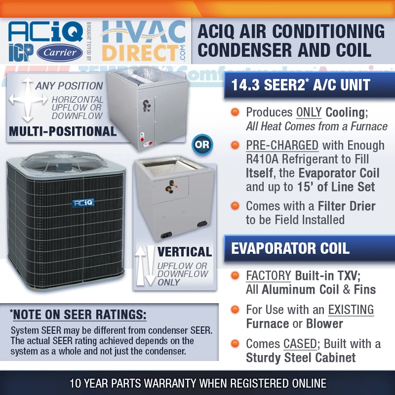 4 Ton 13.8 SEER2 80% 110K BTU ACiQ-Heil NG/LP Gas Furnace/AC Split System |  eBay