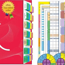 Upgraded 2023 National Electrical Code (NEC) Book Tabs, 140 Color-Coded & Lamina