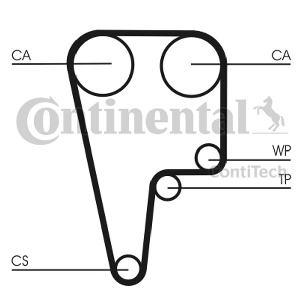 Continental Ctam Zahnriemen CT1125 FüR MC Honda MA MB Civic 6 Fastback Aerodeck-image