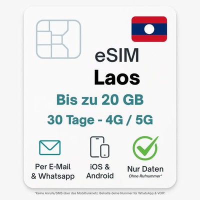 Laos eSIM Datentarif digitale e SIM - per Mail- ohne Telefon Nummer