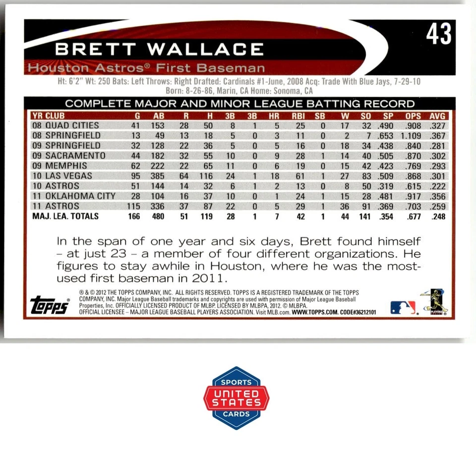 2012 Topps #43 Brett Wallace Gold Sparkle - Image 2 of 2