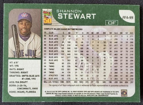 Shannon Stewart Autograph Toronto Blue Jays MLB Topps Fan Favorite Card #FFA-SS - Picture 5 of 5
