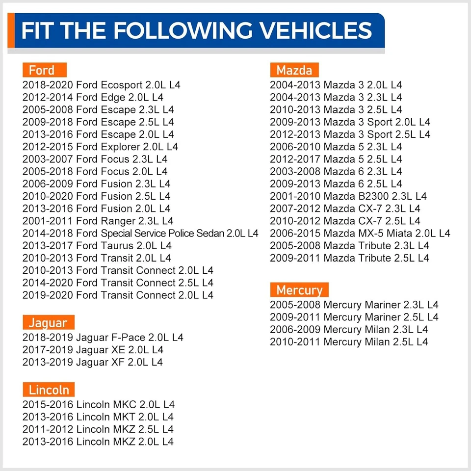 Bomba de agua del motor para Ford Edge Escape Explorer Fusion Lincoln MKT Mazda Mercury Foto 4 de 4