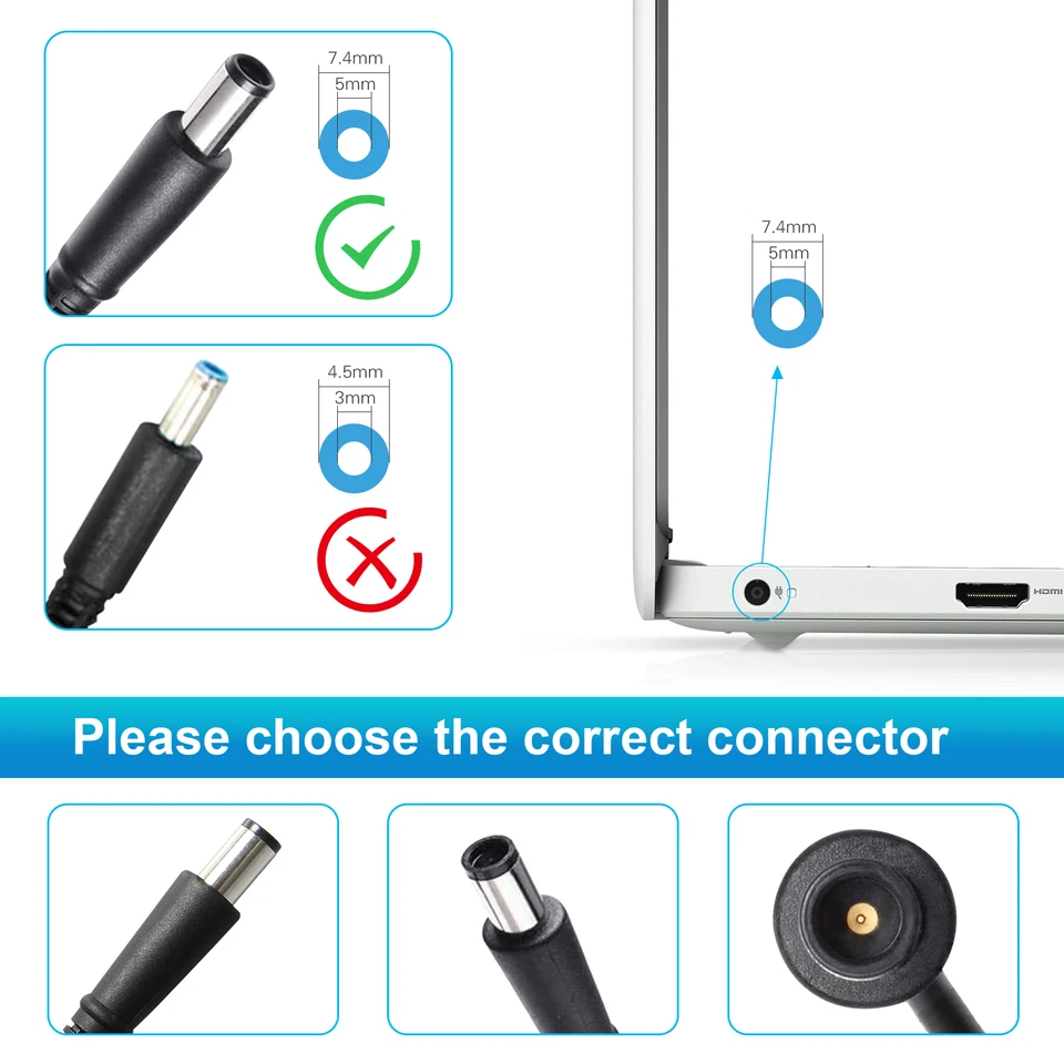 Charger AC Power Adapter Supply 90W For HP EliteDesk 400 800/805 G5 G6 G3 Mini - Image 2 of 4