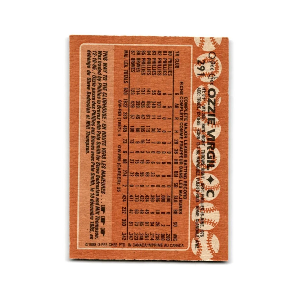 Ozzie Virgil 1988 O-Pee-Chee #291 Atlanta Braves Baseball Card NM - Image 2 of 3