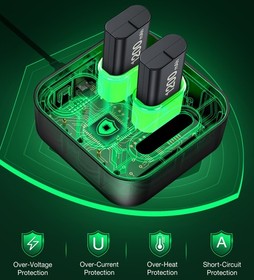 For Xbox One Series S X Controller Rechargeable Battery Pack + Charging Dock