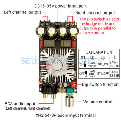 TDA7498E Digital Amplifier Board 160W*2 Dual channel 220W Mono DC15V-35V
