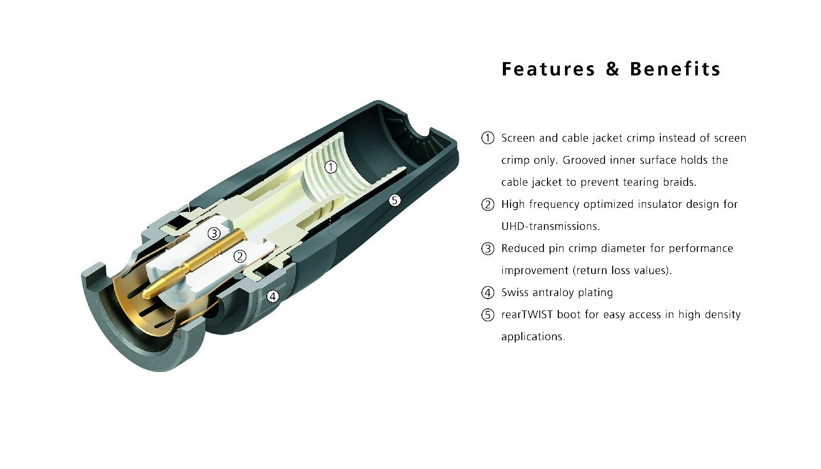 3G HD SDI Video Flexible Evolution 301-299 Cable with Neutrik UHD BNC Plugs Goedkope nieuwste baan