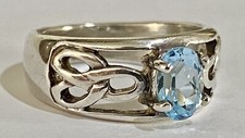 Vintage Sterling Silver 925 Oval Blue Topaz Ring Size 6.75