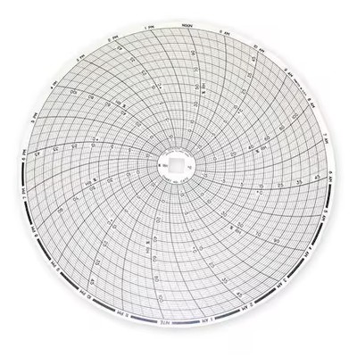 Dickson C472 Chart,  8 In,  -20 To +50,  24 Hr, Pk60