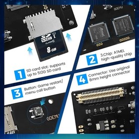 GDEMU V5.20.5 Optical Drive Emulator Board Card Mount Kit For Dreamcast VA1 Box